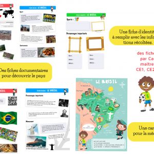 Fiche Doc – Brésil