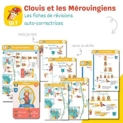 Fiches mentales Clovis et Mérovingiens