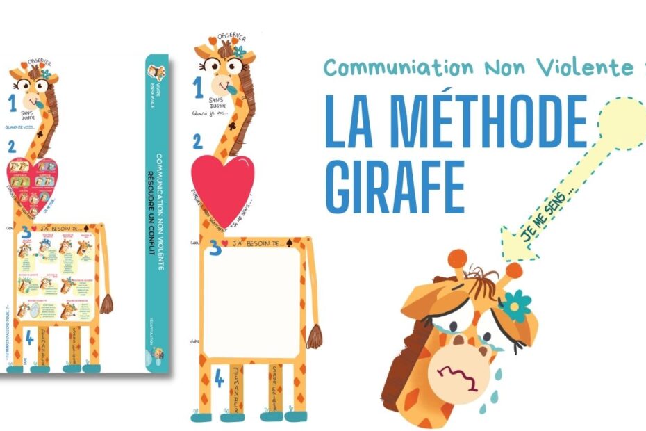 CNV methode girafe