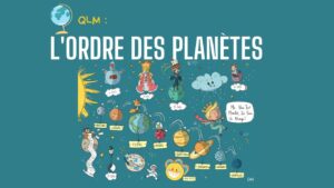 ordre des planètes retenir