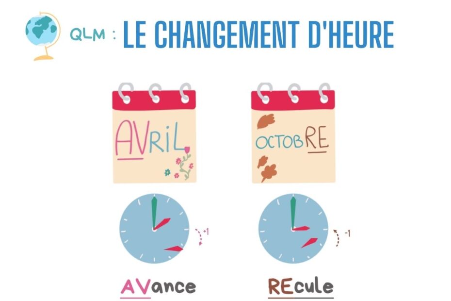 changement-heure-ete-hiver-moyen-mnemotechnique