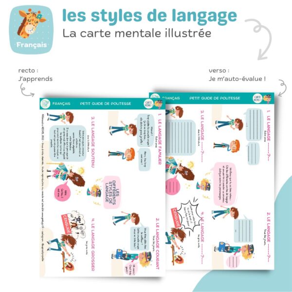 carte mentale français styles de langage courant familier soutenu