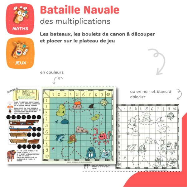 le plateau de jeu à imprimer multiplications