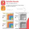 les tables de multiplications en 1 coup d'oeil