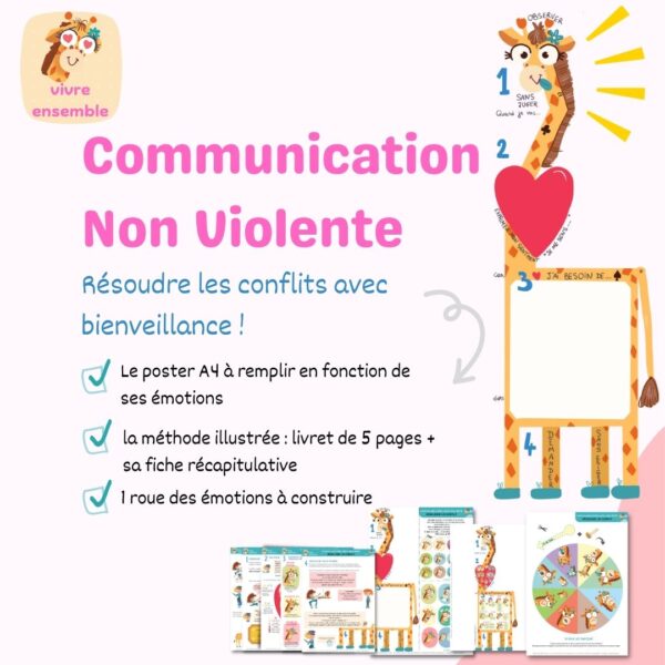CNV methode girafe