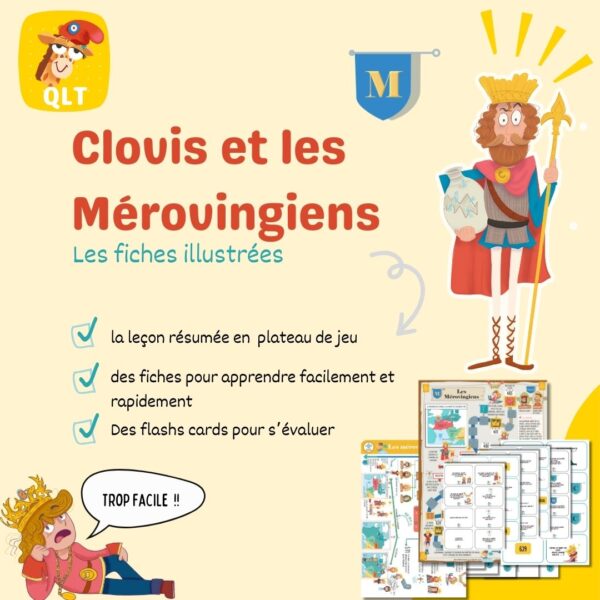 QLT Clovis et la dynastie des merovingiens CE2 cartes mentales