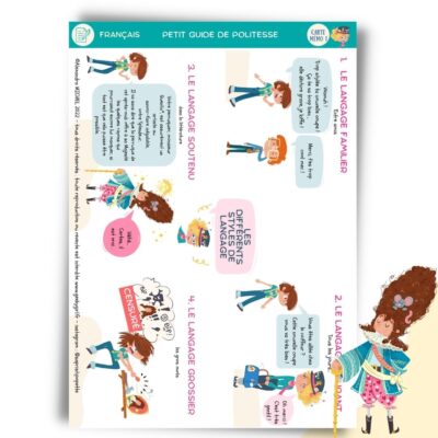 les différents styles de langage : petit guide de politesse :D