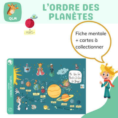 carte-mentale-systeme-solaire-moyen-mnemotechnique systeme solaire moyen mnemotechnique ordre planètes