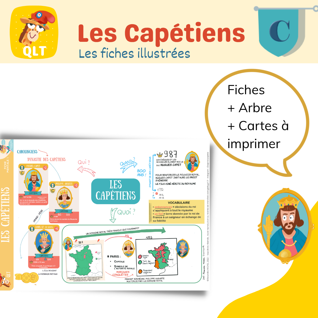 Les Capétiens – fiche mentale