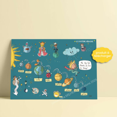 le systeme solaire mnémotechnique