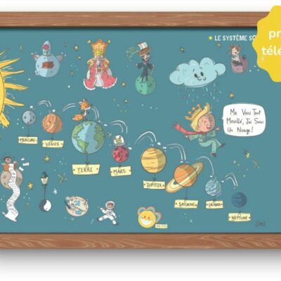 produit à télécharger affiche système solaire PDF à télécharger pour enfants