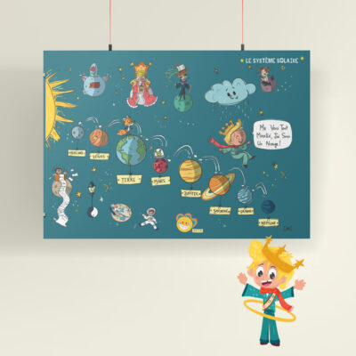 systeme solaire systeme solaire illustré poster